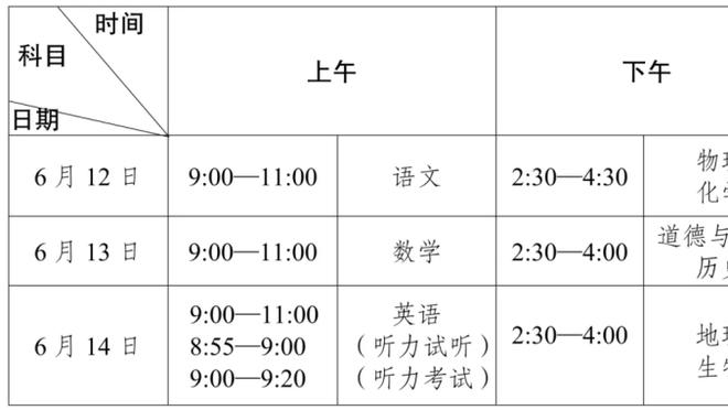 浓眉：不会有其他人帮助我们 我们要一起熬过这段艰难的时期