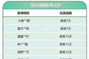 卡佩罗谈皮奥利未来：教练这个职业只看成绩，其余都是哲学