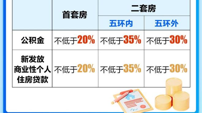 得分爆炸！本赛季已有3名不同球员砍下60+ NBA历史第5次！