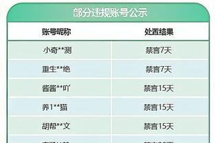 加克波：希望这一次能复刻7-0曼联时的表现